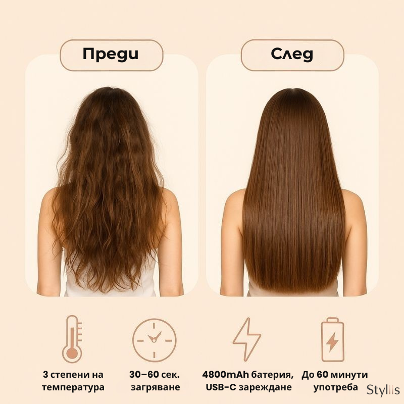 Styliis™ Мини преса за коса