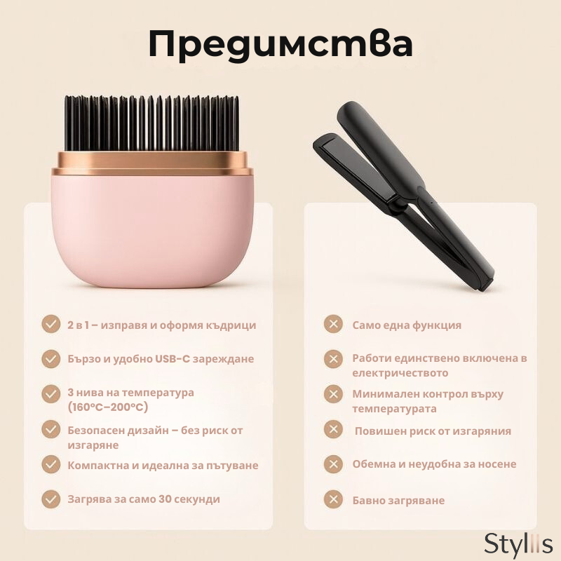 Styliis™ Мини преса за коса